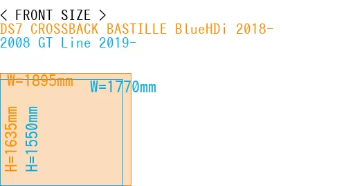 #DS7 CROSSBACK BASTILLE BlueHDi 2018- + 2008 GT Line 2019-